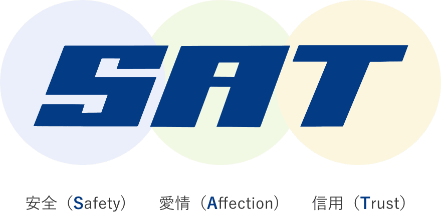 安全（Safety) 愛情（Affection) 信用（Trust）